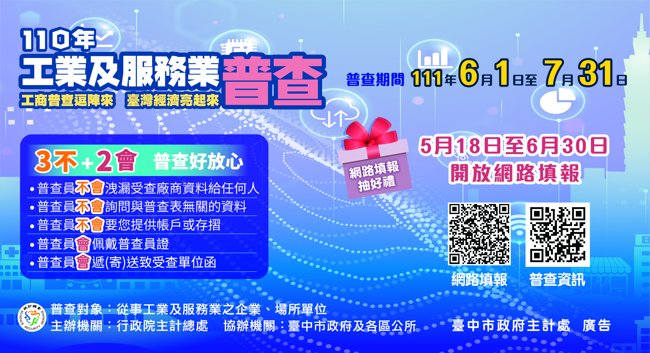 敬請各公司行號支持110年工業及服務業普查，自111年5月18日起開放網路填報，6月1日起實地訪查。工商普查逗陣來，臺灣經濟亮起來