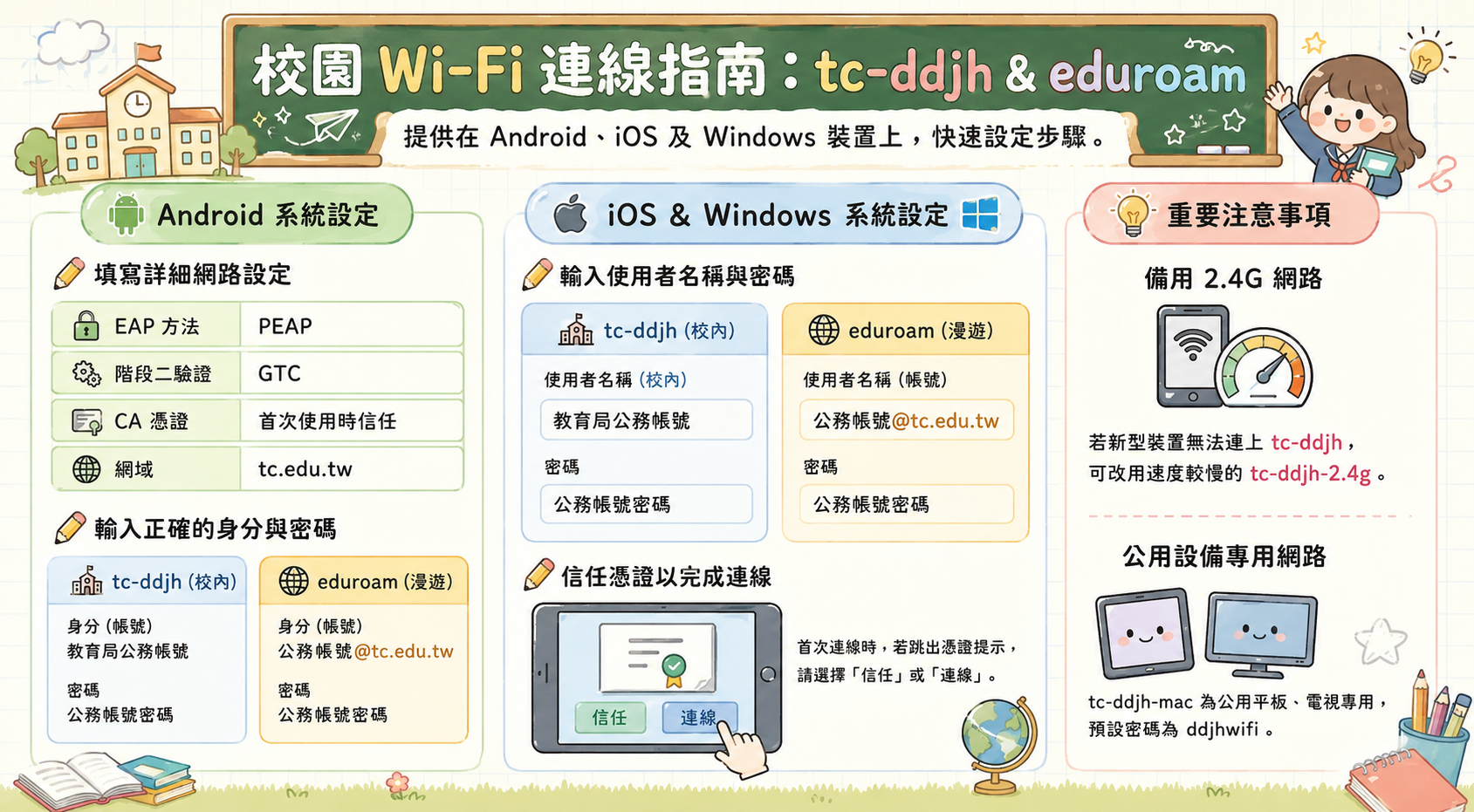 WIFI連線說明20260608