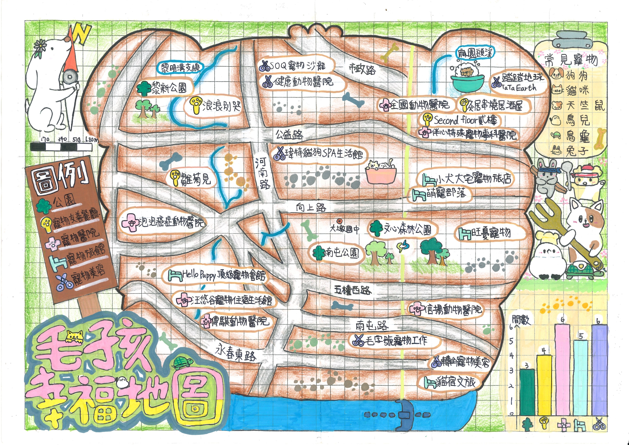毛小孩地圖