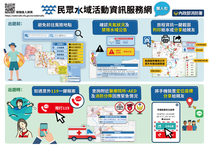 水域活動資訊服務網圖片