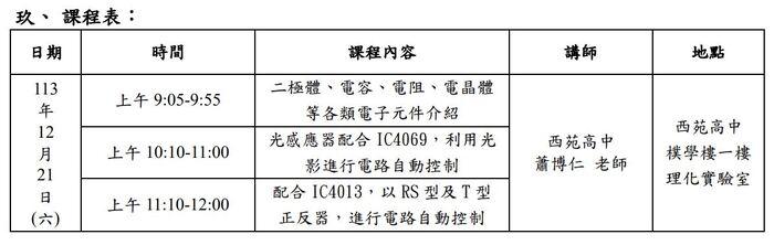 電路控制講座