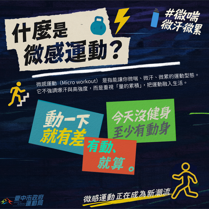 介紹微感運動圖片