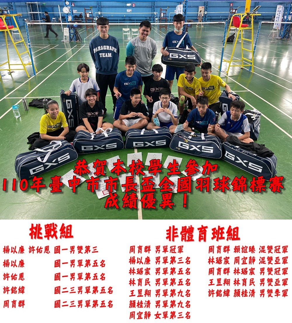 110年臺中市市長盃全國羽球錦標賽